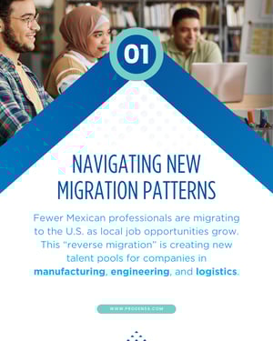 Nearshoring-Workforce-Trends-North-America-US-Mexico_Talent-Dynamics-2025