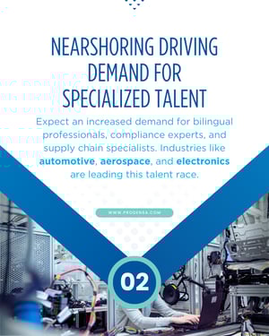 Nearshoring-Workforce-Trends-North-America-US-Mexico_Talent-Dynamics-2025