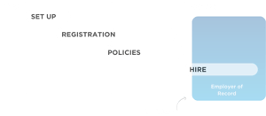 North-America-Workforce-Solutions-Programs-Employer-of-Record-EOR-Mexico