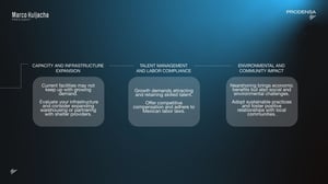 Nearshoring-Trends-Impacting-Manufacturers-in-North-America