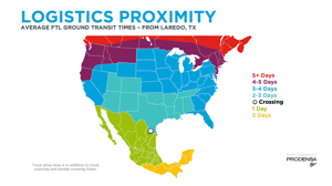 Manufacturing-in-Mexico-Logistics-Proximity