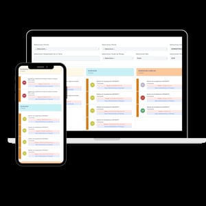 prodensa-dms-compliance-software-centralize-obligations