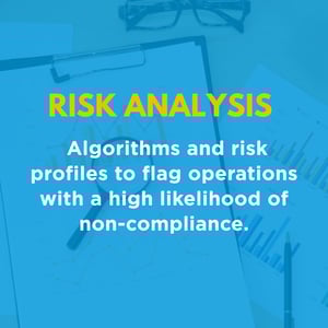 risk analysis
